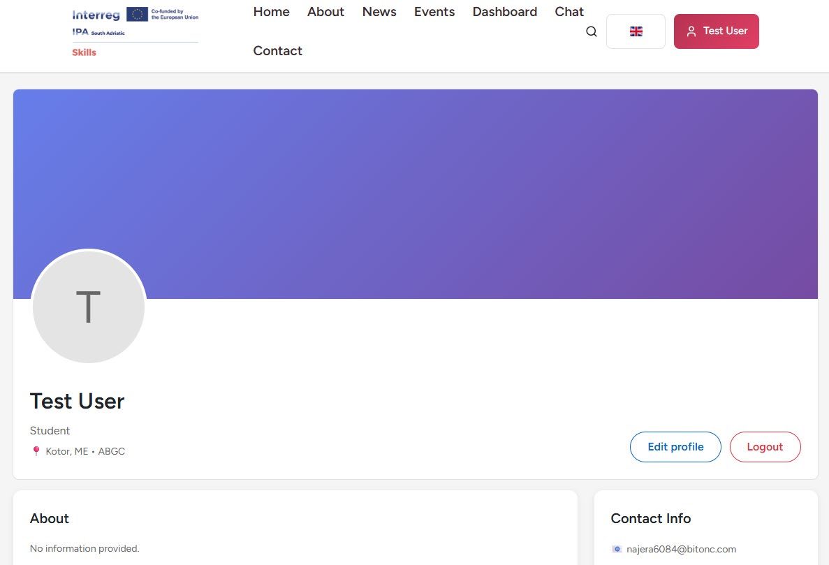 Figure 4.1 — User profile overview after registration