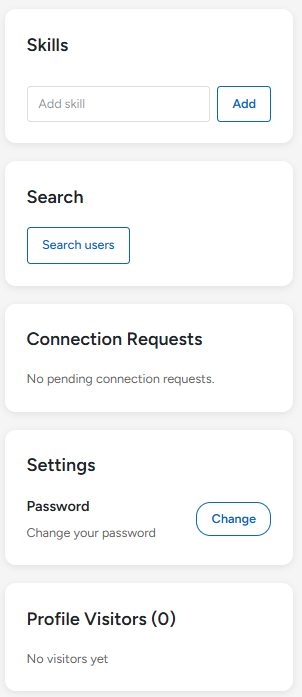 Figure 4.6 — Skills, Settings and Profile Visitors